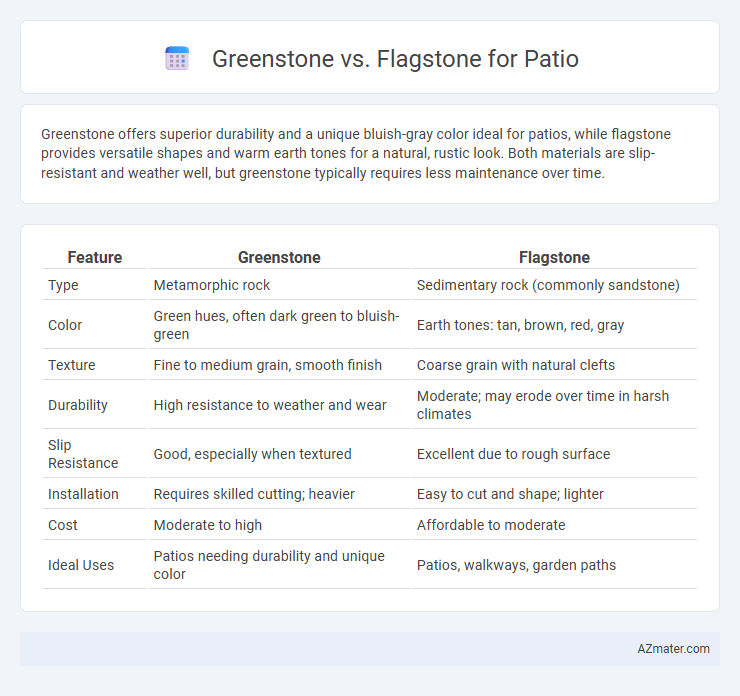 Greenstone vs. Flagstone for Patio - What is The Difference?
