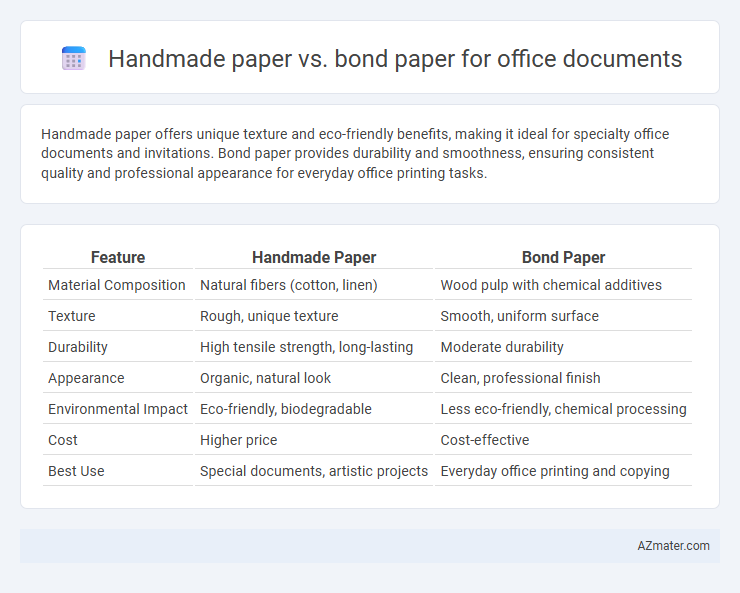Handmade paper vs. bond paper for office documents - What is The Difference?