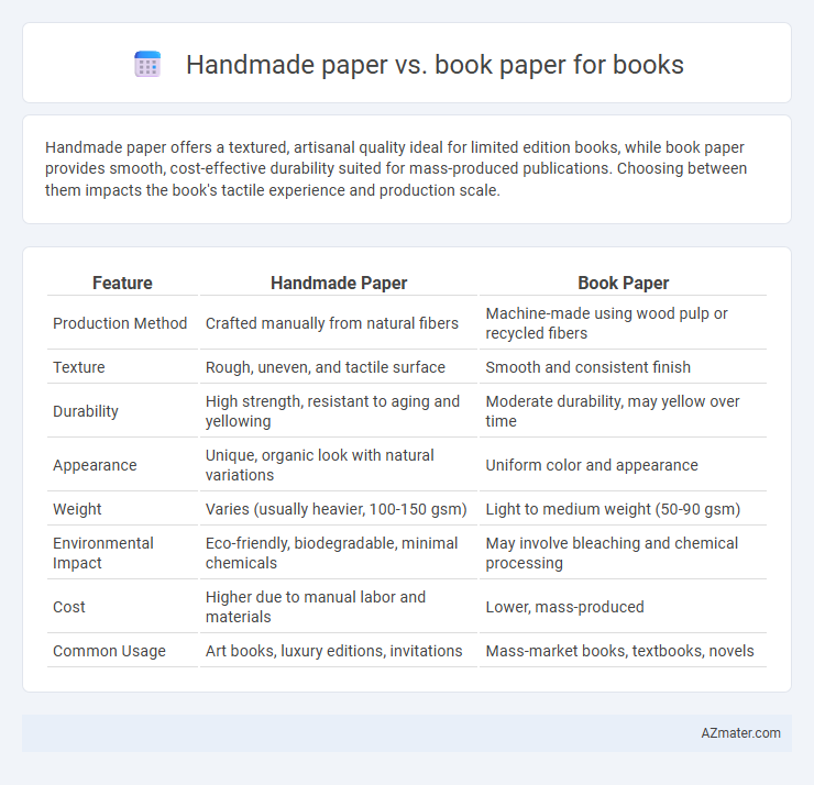 Handmade paper vs. book paper for books - What is The Difference?
