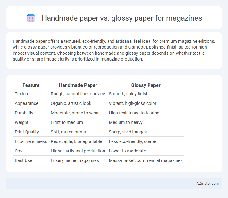 Handmade paper vs. glossy paper for magazines - What is The Difference?