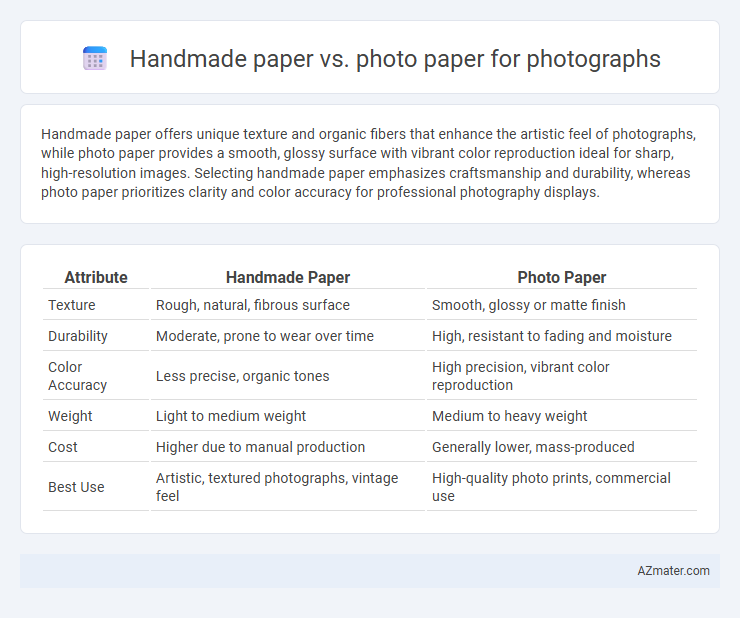 Handmade paper vs. photo paper for photographs - What is The Difference?