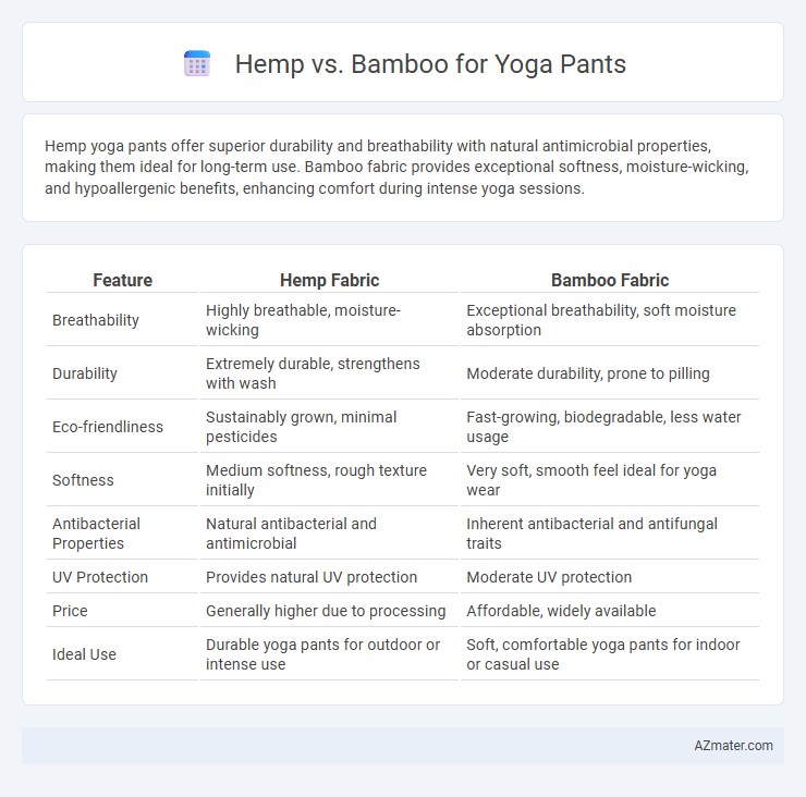 Hemp vs. Bamboo for Yoga Pants - What is The Difference?