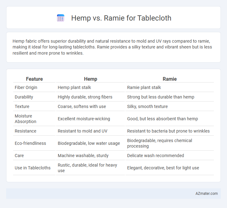 Hemp vs. Ramie for Tablecloth - What is The Difference?