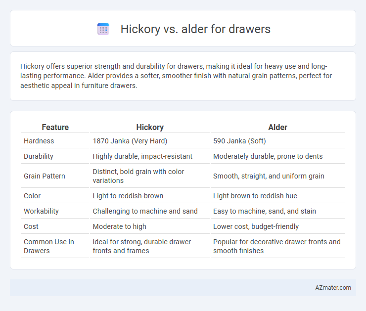 Hickory vs. alder for drawers - What is The Difference?