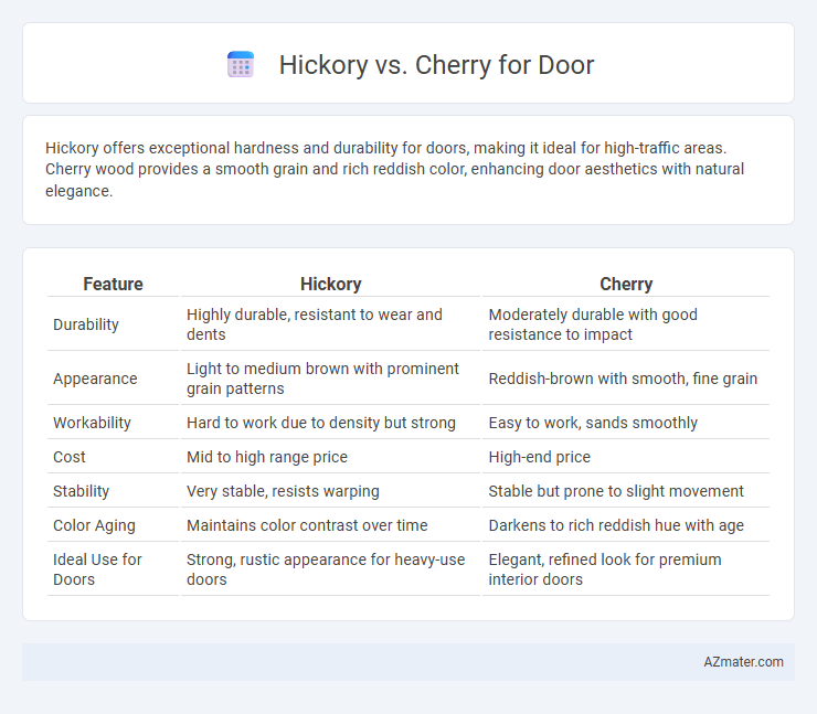 Hickory vs. Cherry for Door - What is The Difference?
