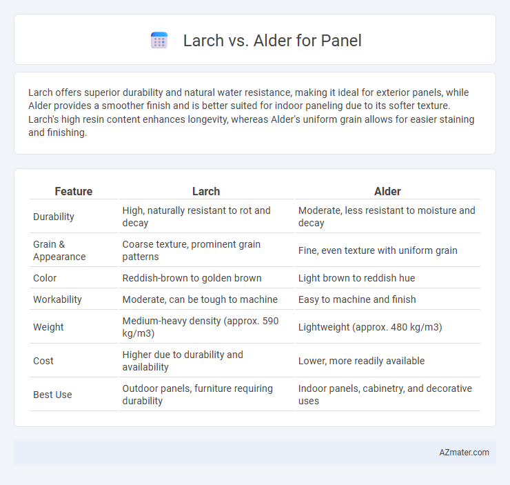 Larch vs. Alder for Panel - What is The Difference?
