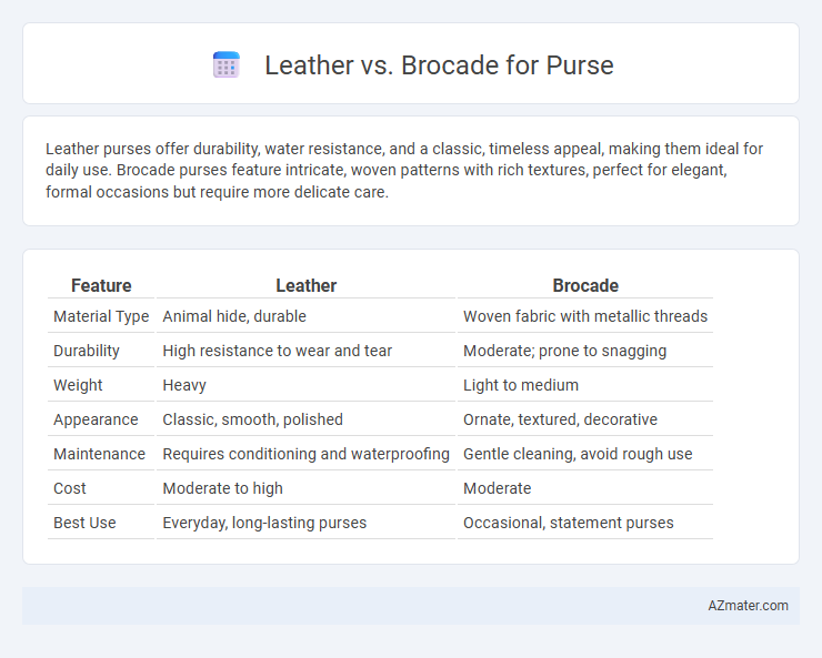 Leather vs. Brocade for Purse - What is The Difference?