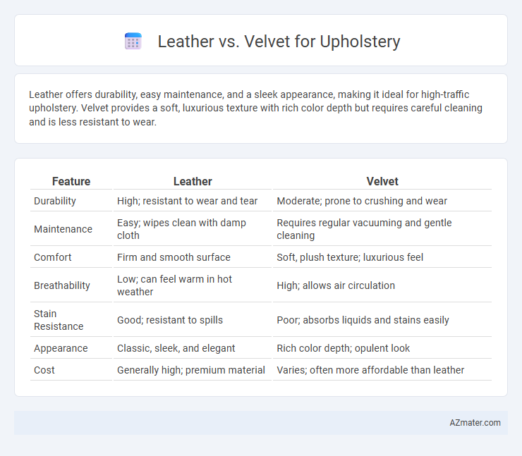 Leather vs. Velvet for Upholstery - What is The Difference?
