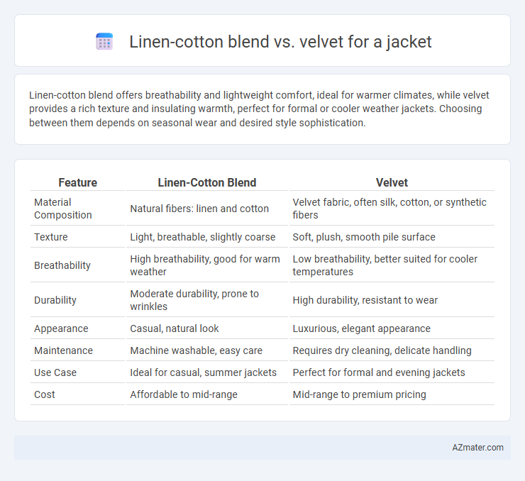 Linen-cotton blend vs. velvet for a jacket - What is The Difference?