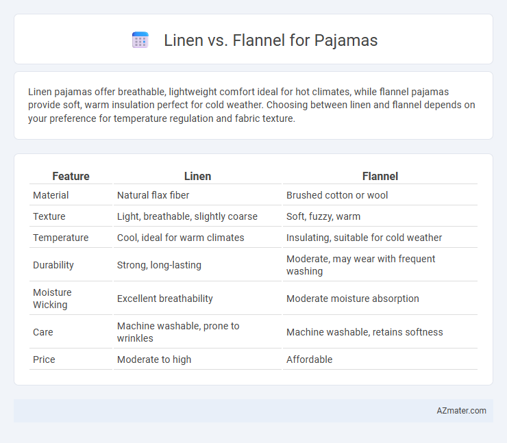 Linen vs. Flannel for Pajamas - What is The Difference?