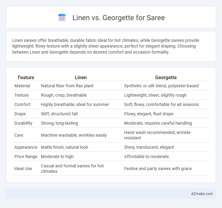 Linen vs. Georgette for Saree - What is The Difference?