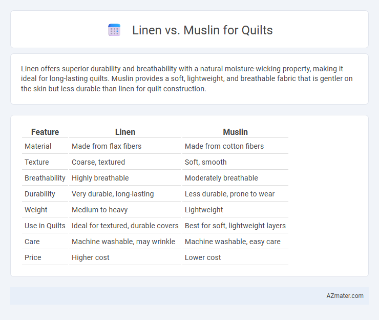 Linen vs. Muslin for Quilts - What is The Difference?