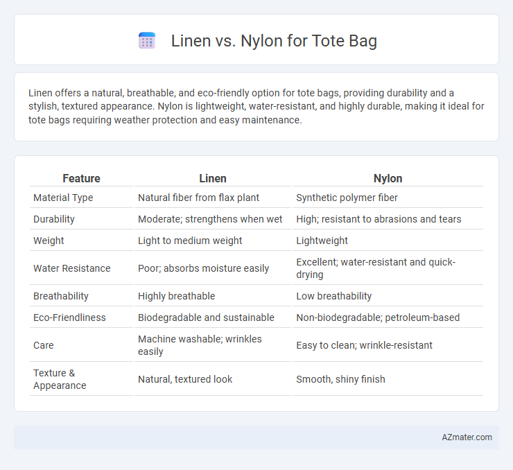 Linen vs. Nylon for Tote Bag - What is The Difference?