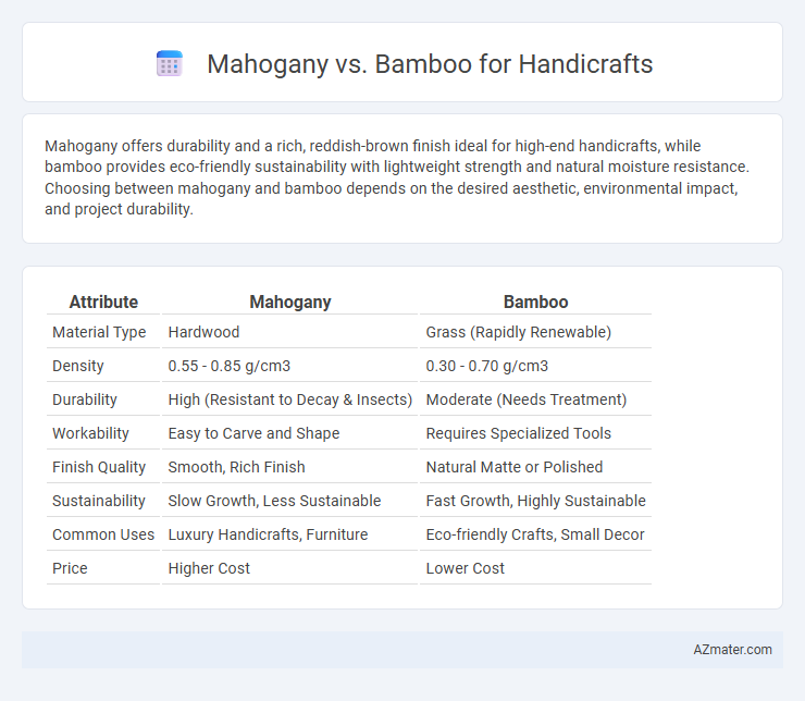 Mahogany vs. Bamboo for Handicrafts - What is The Difference?