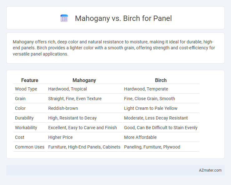 Mahogany vs. Birch for Panel - What is The Difference?