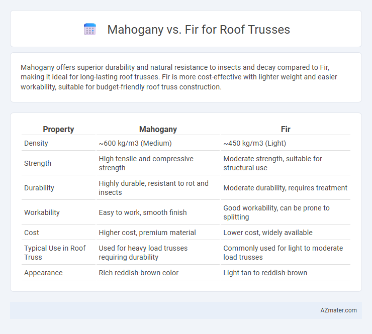 Mahogany vs. Fir for Roof Trusses - What is The Difference?