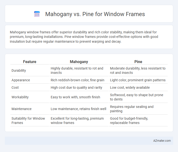 Mahogany vs. Pine for Window Frames - What is The Difference?