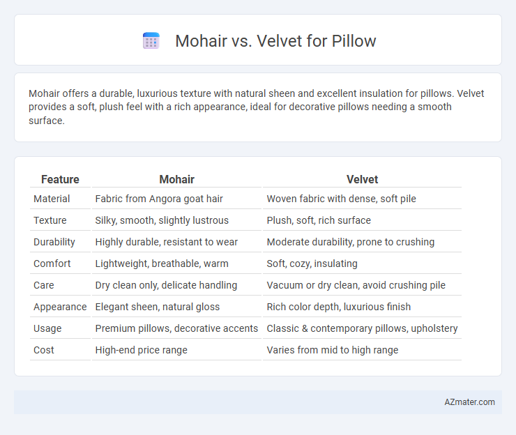 Mohair vs. Velvet for Pillow - What is The Difference?