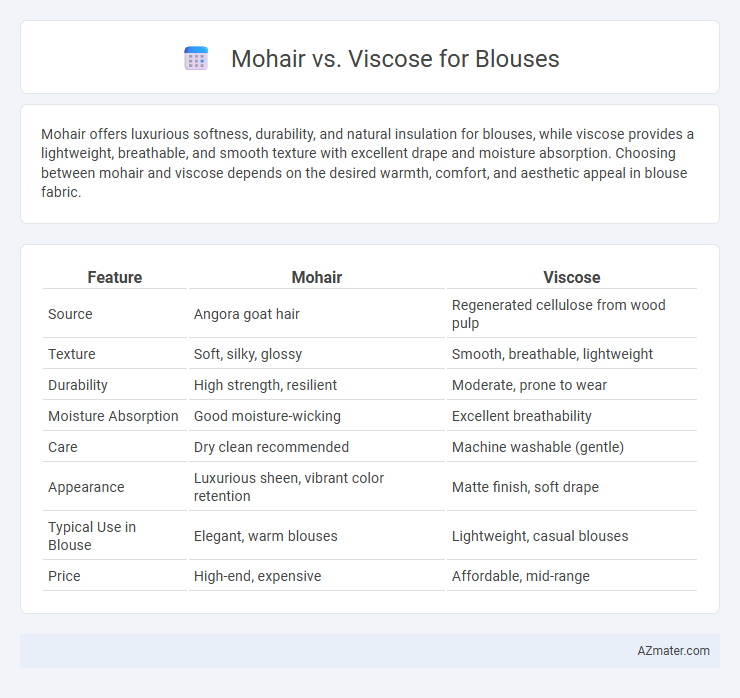 Mohair vs. Viscose for Blouses - What is The Difference?