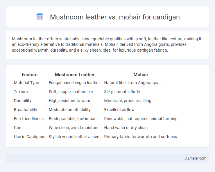 Mushroom leather vs. mohair for cardigan - What is The Difference?
