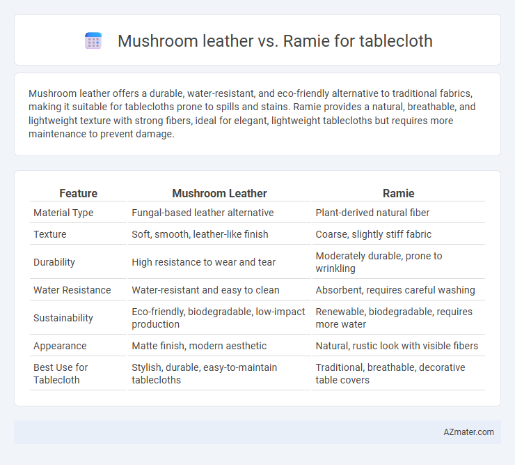 Mushroom leather vs. Ramie for tablecloth - What is The Difference?