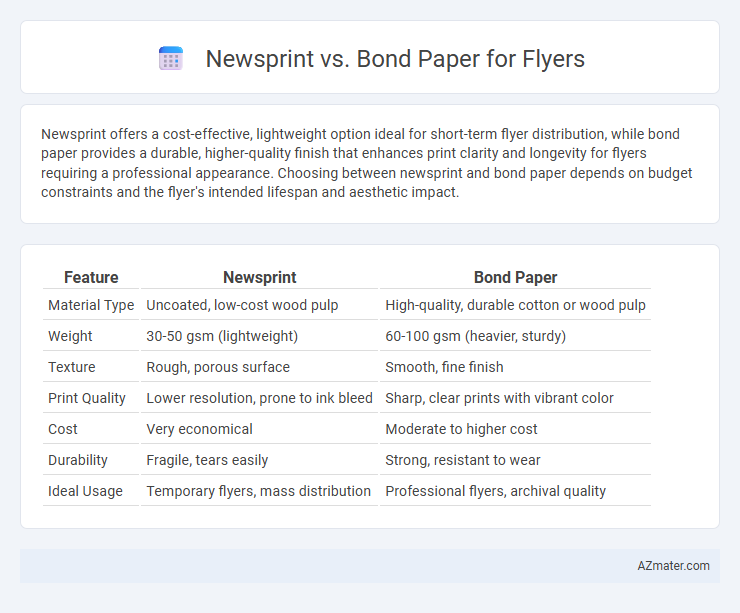 Newsprint vs. Bond Paper for Flyers - What is The Difference?