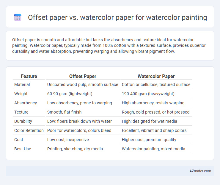 Offset paper vs. watercolor paper for watercolor painting - What is The Difference?