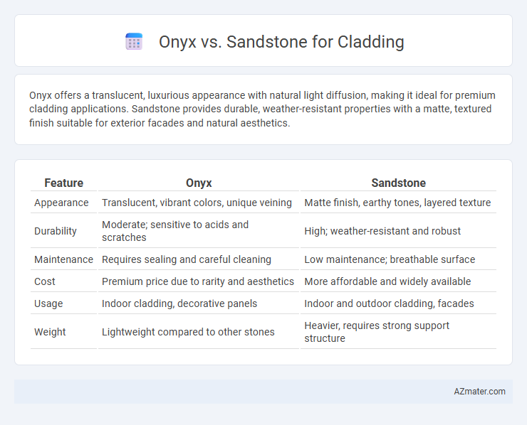 Onyx vs. Sandstone for Cladding - What is The Difference?