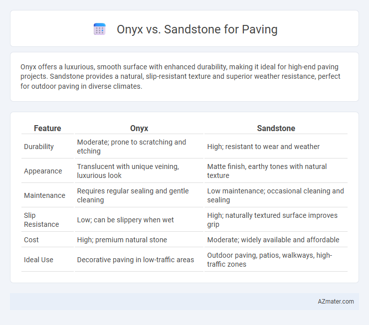 Onyx vs. Sandstone for Paving - What is The Difference?