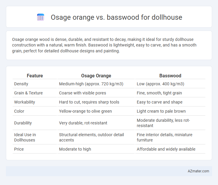 Osage orange vs. basswood for dollhouse - What is The Difference?