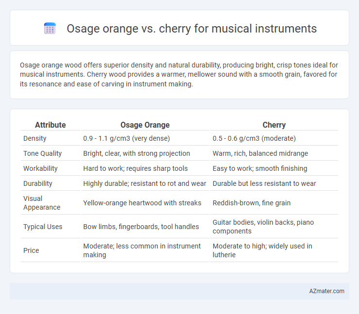 Osage orange vs. cherry for musical instruments - What is The Difference?