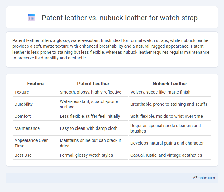 Patent leather vs. nubuck leather for watch strap - What is The Difference?