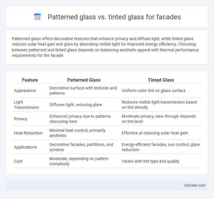 Patterned glass vs. tinted glass for facades - What is The Difference?
