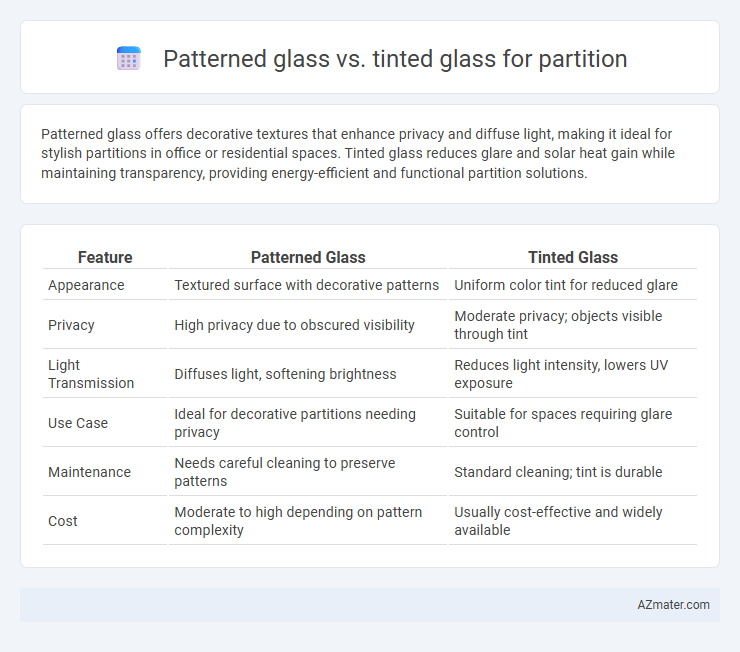 Patterned glass vs. tinted glass for partition - What is The Difference?