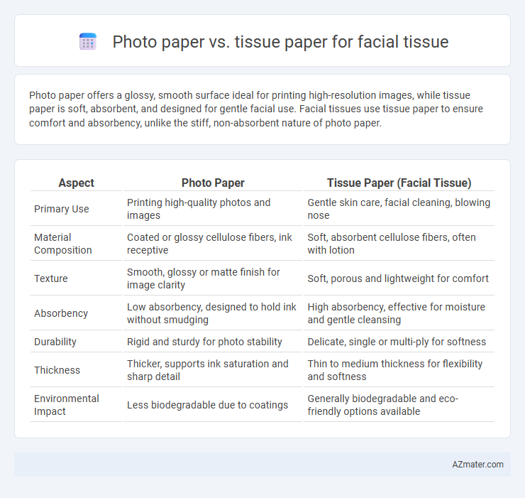 Photo paper vs. tissue paper for facial tissue - What is The Difference?