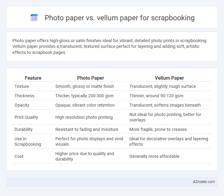 Photo paper vs. vellum paper for scrapbooking - What is The Difference?