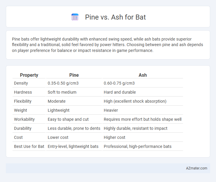 Pine vs. Ash for Bat - What is The Difference?