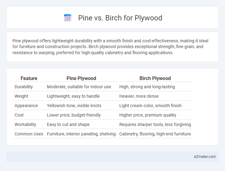 Pine vs. Birch for Plywood - What is The Difference?