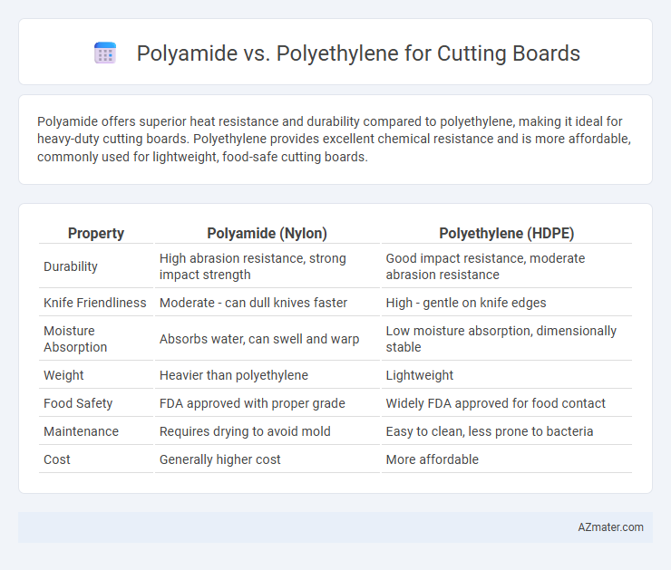 Polyamide vs. Polyethylene for Cutting Boards - What is The Difference?