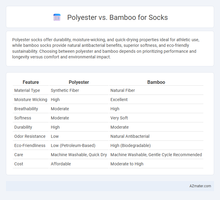 Polyester vs. Bamboo for Socks - What is The Difference?