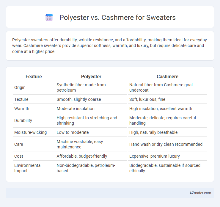 Polyester vs. Cashmere for Sweaters - What is The Difference?
