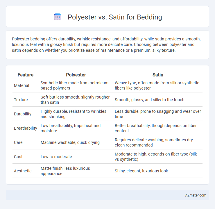 Polyester vs. Satin for Bedding - What is The Difference?