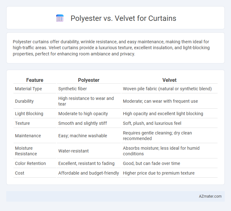 Polyester vs. Velvet for Curtains - What is The Difference?