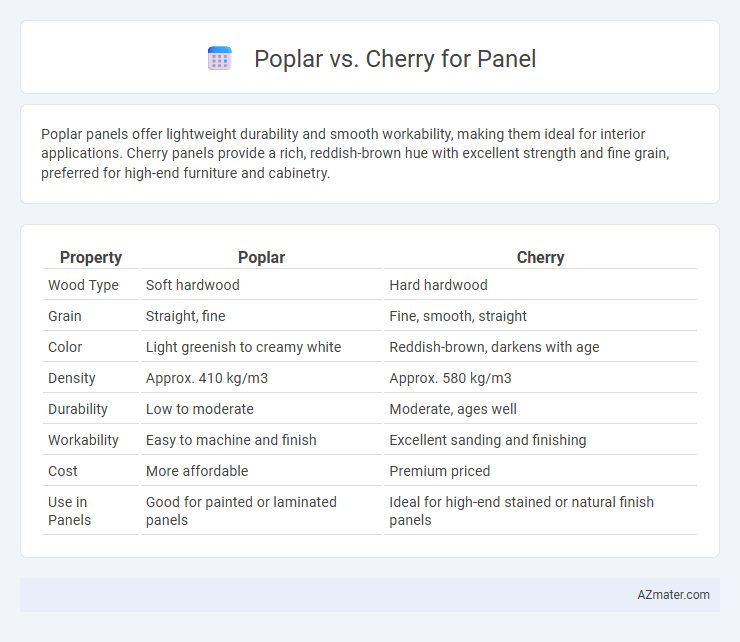 Poplar vs. Cherry for Panel - What is The Difference?
