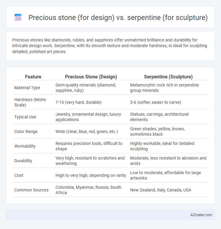 Precious stone (for design) vs. serpentine (for sculpture) - What is The Difference?