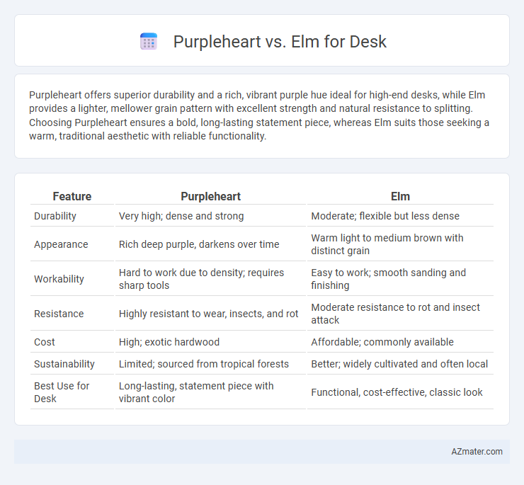 Purpleheart vs. Elm for Desk - What is The Difference?