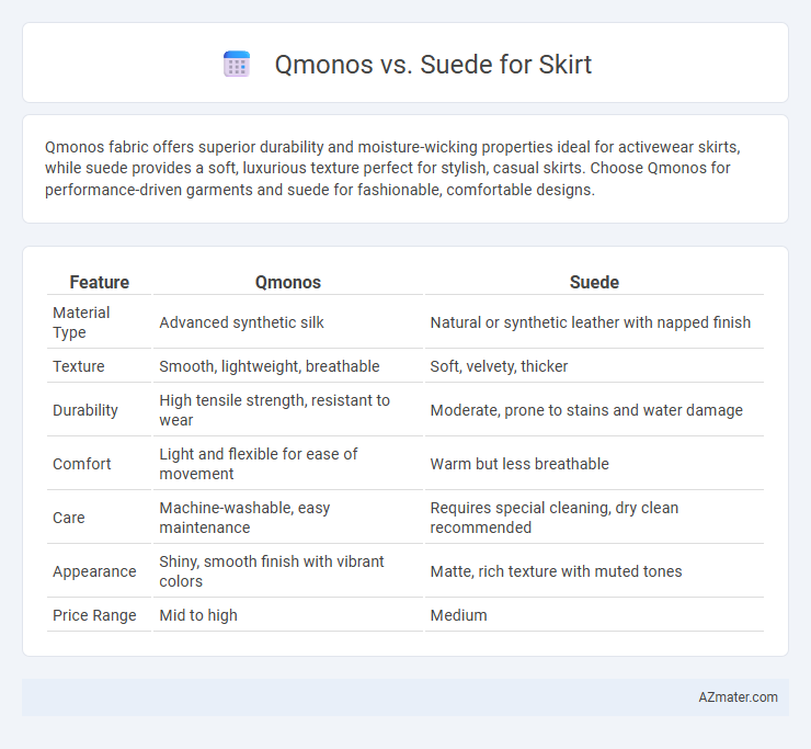 Qmonos vs. Suede for Skirt - What is The Difference?