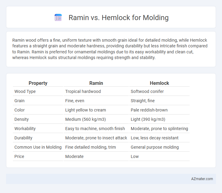 Ramin vs. Hemlock for Molding - What is The Difference?
