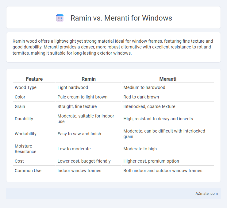 Ramin vs. Meranti for Windows - What is The Difference?