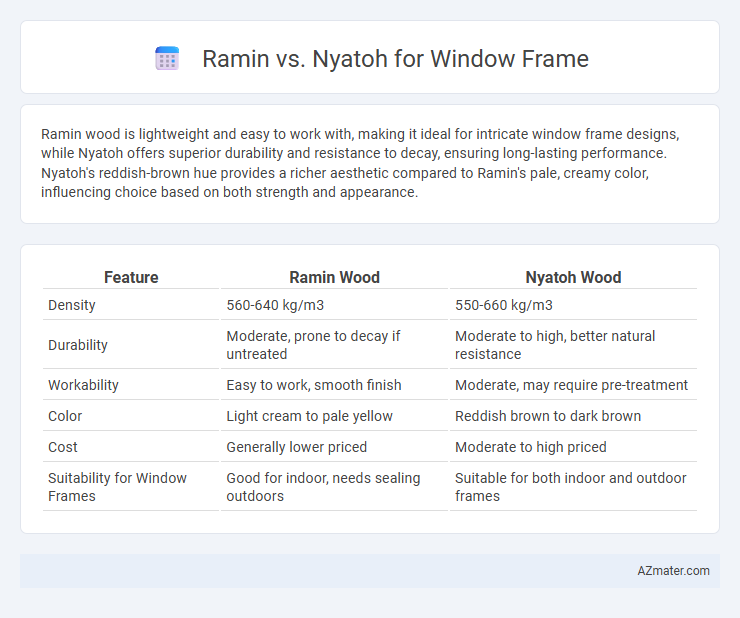 Ramin vs. Nyatoh for Window Frame - What is The Difference?